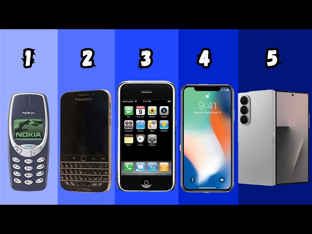 5 Eras of Smartphone Technology Evolution Explained!