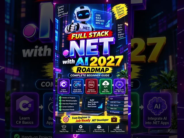 Full Stack .NET with AI 2027 Roadmap: Complete Beginner Guide | .NET with AI Jobs | Naresh IT