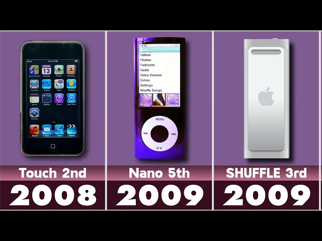 iPod’ning 2001 yildan 2019 yilgacha bo‘lgan evolyutsiyasi