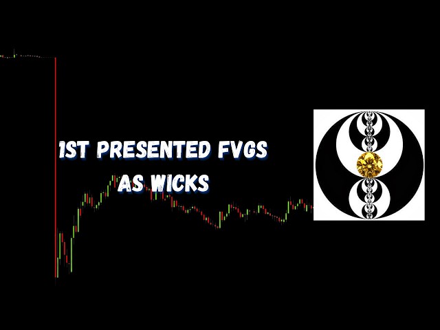 ICT Gems - 1st Presented FVGs As Wicks