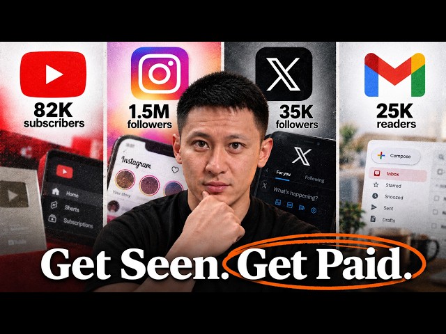 Content is King: How to 10x your business as an AI entrepreneur