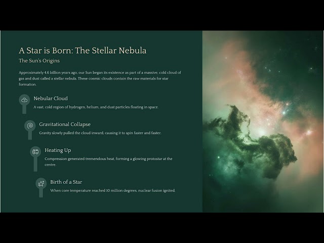 Grade 9 Earth & Space Science | Earth in the Universe | Solar System & Galaxy Explained