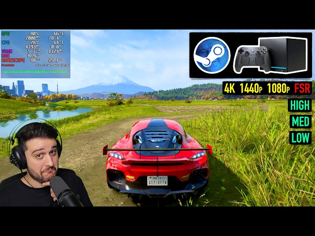 Steam Machine - Forza Horizon 6 - How Good is it?