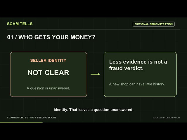 The Fake Product Ad That Looks Real — 4 Checks Before You Buy