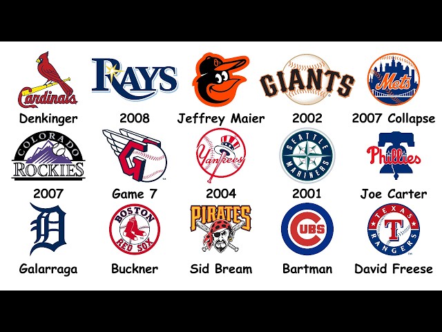 Every MLB Fanbase's Most Painful Moment Explained in 24 Minutes