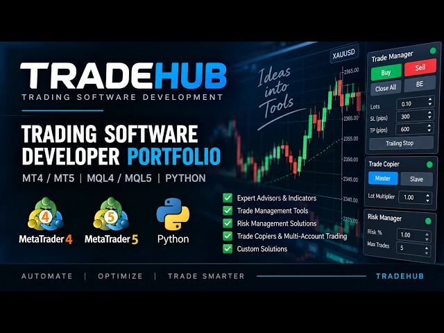 MT4 & MT5 Trading Tools | MQL4/MQL5 Developer Portfolio