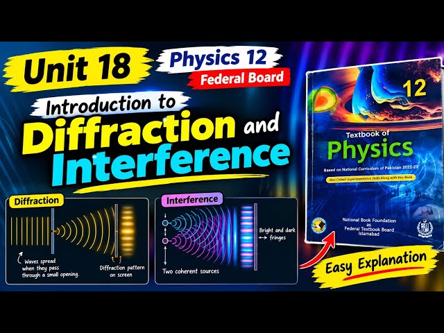 Introduction part diffraction and interference|unit 18 |physics 12| federal board 