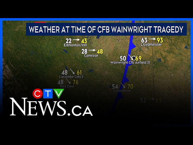 The Cold Front Involved in the CFB Wainwright Tragedy; Maritimes Weather Update