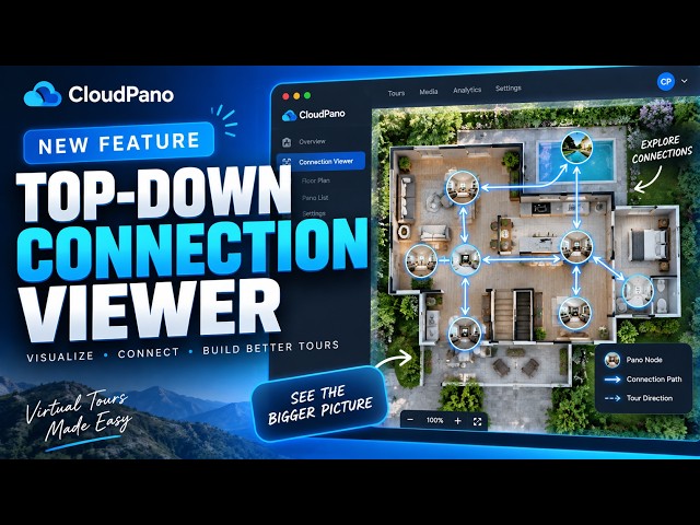 Build a 360 Virtual Tour Without Hotspots | CloudPano Top-Down Viewer