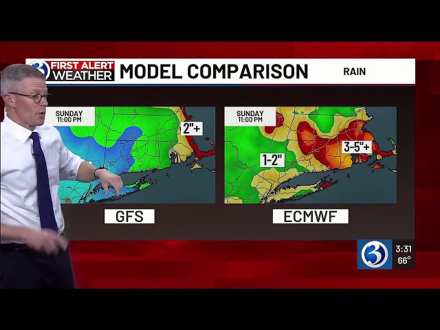 Eyewitness News Unscripted: Weather at 3 p.m.