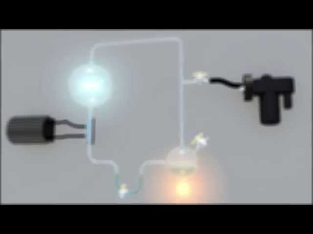 Miller-Urey experiment