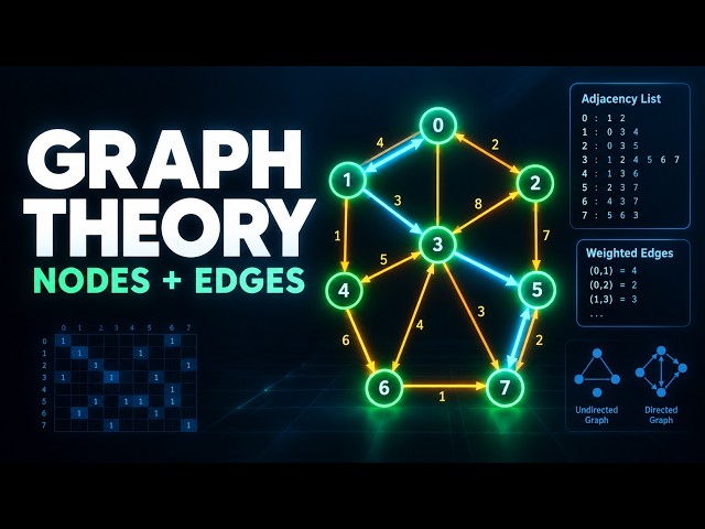 Graph Theory Explained: The One Idea Behind Every Network