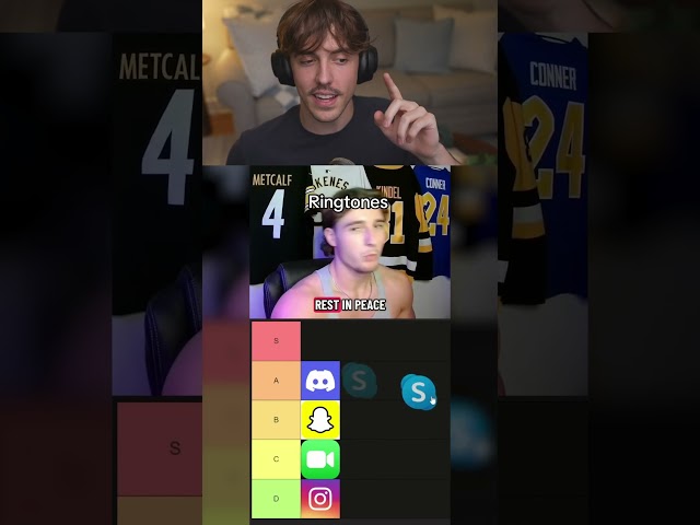 ringtone tierlist