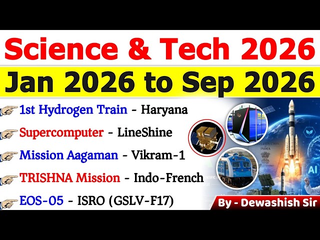 Science & Technology 2026 MCQ 🔥 | Jan to Sep 2026 | Important Science & Tech Current Affairs 2026