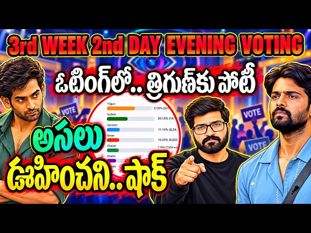 Bigg Boss Telugu 10 Voting Results Today | Bigg Boss Telugu 10 Voting Poll |Bigg Boss Telugu 10 Vote
