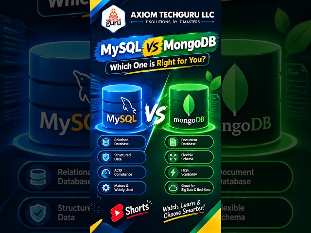 MYSQLvsMONGODB