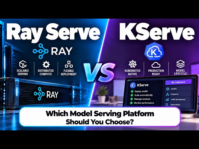 Ray Serve vs KServe | Which Model Serving Platform Should You Choose? | Uplatz