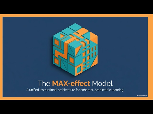 The MAX effect Model