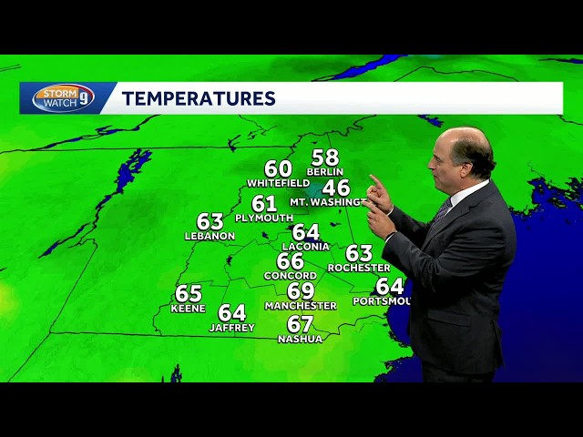 Video: Warmer end to week