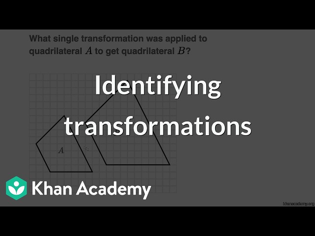 Identifying transformations | Math | Khan Academy (IN accent)
