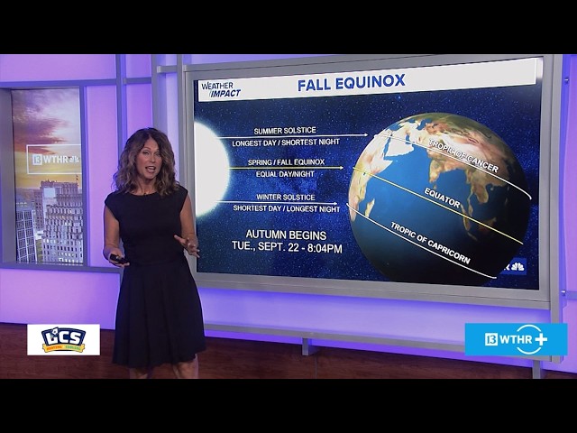 Fall is almost here as summer winds down | Outside The Forecast