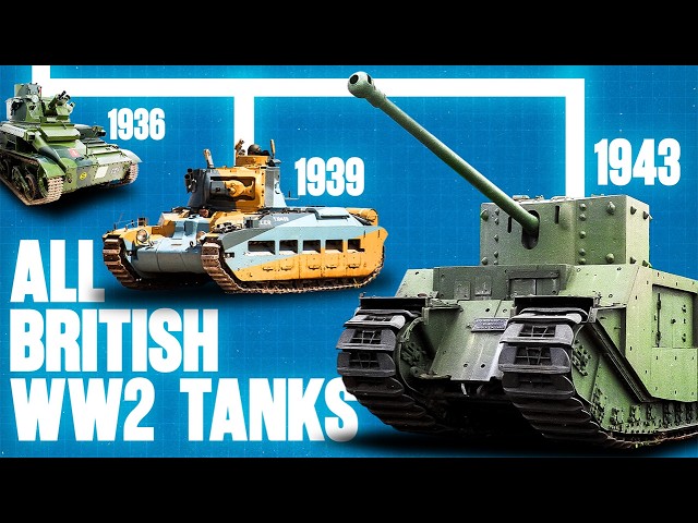 EVERY British Tank of World War Two Explained