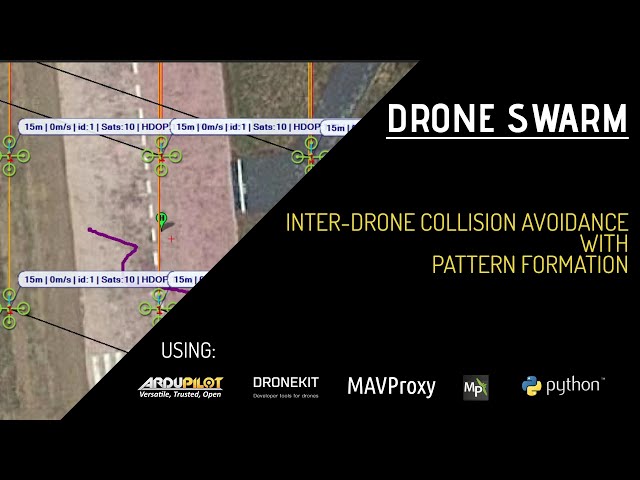 Drone Swarm - Inter-drone Collision Avoidance with Pattern Formation | ArduPilot, DroneKit, MAVProxy