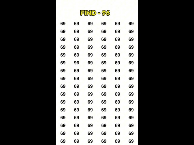 #education #mathstricks #puzzle #iqtest #quiz #viral #maths #lifeisbutadream #mathematics#mathpuzzle