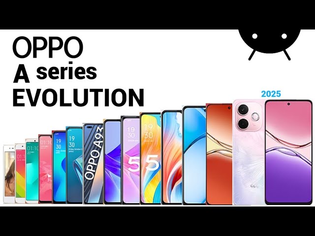 Evolution Of OPPO A Series | History Of Oppo A Series | Evolution Of Oppo