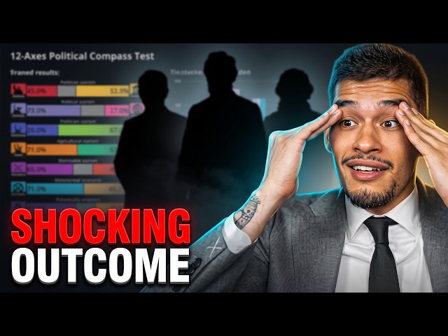 SNEAKO Takes Political Compass Test Revealing Historical Matches