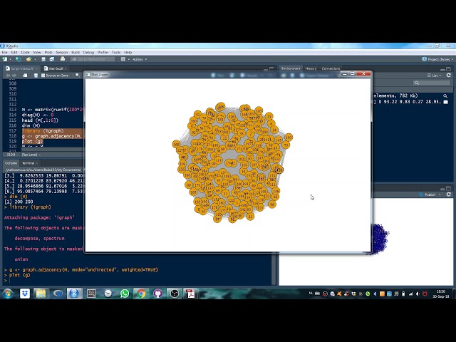Visualizing complex networks