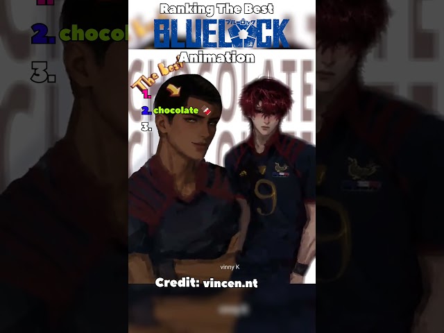 Ranking The best Blue Lock Animations 😬