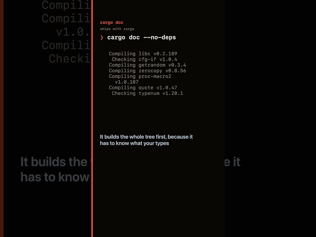 cargo doc: you already wrote the documentation