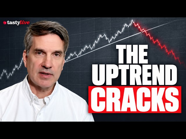 Is the Market About to Break? Tim Knight's Technical Analysis
