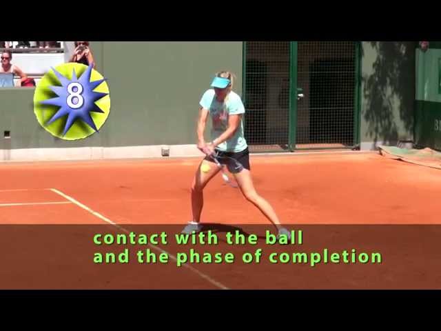 Two hands backhand. 1. The example of the technique Maria Sharapova