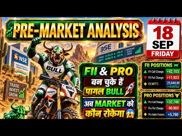 Nifty Option Trading Strategy Today | Nifty, Sensex, Banknifty Tomorrow Prediction
