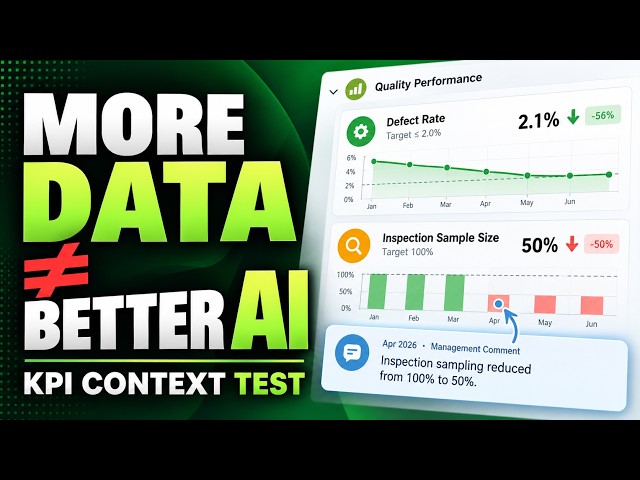 Experiment: More KPI Data or Better Context? What Helps AI Give Better Advice?