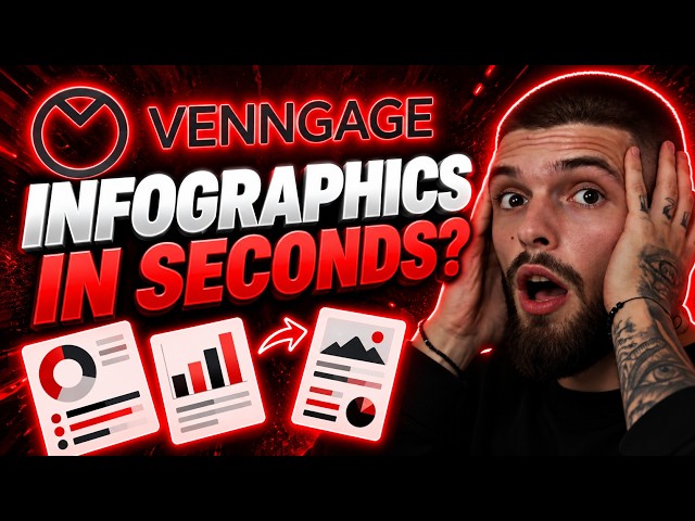 AI Infographic Generator: Easy-to-Use AI Design Generators for Content Creators (Venngage Review)