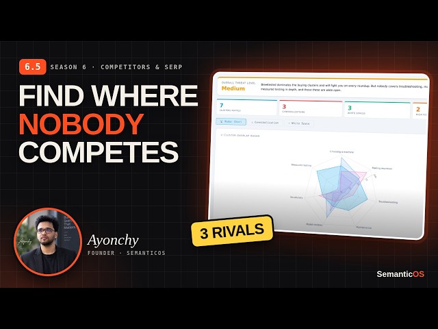 SemanticOS 6.5 Competitor Radar That Tell You What To Do
