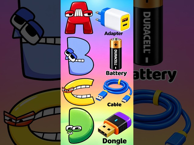 ABC Phonics Song | Learn A-H with Technology | Kids Learning Song