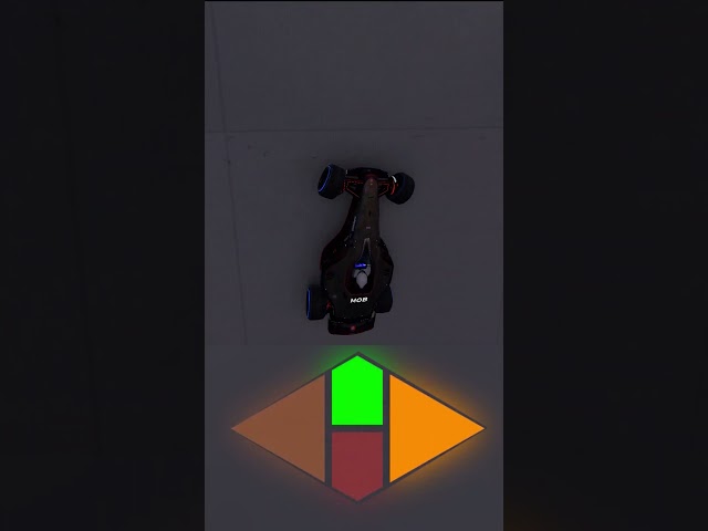 I c (shortcut)