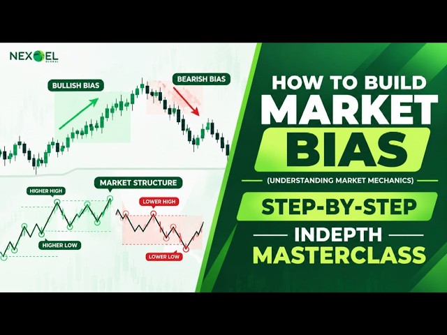 MASTER HOW TO BUILD MARKET BIAS IN 63 MINUTES (STEP-BY- STEP MASTERCLASS SESSION)