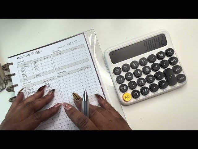 WEEKLY BUDGET | MARCH 30TH APRIL 5TH | INCONSISTENT INCOME