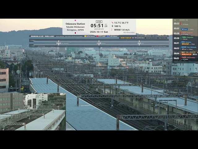 🔴Live東海道新幹線小田原駅ライブカメラ/Shinkansen Odawara Station Live Camera/Bullet train