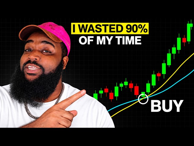 The ONLY 2 Indicators You Need to make +$4351/Day Trading