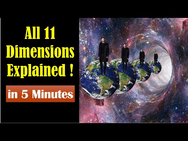 11 Dimensions Explained - Higher Dimensions Explained - All Dimensions Explained - Dimensions