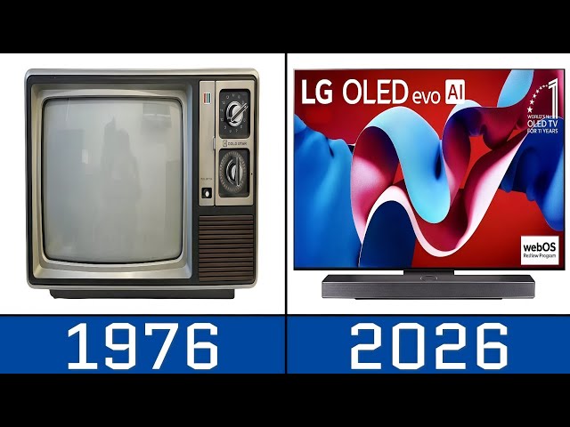 The Evolution of LG TVs From 1966 to 2026