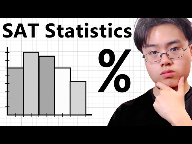 All of Problem Solving and Data Analysis on the SAT