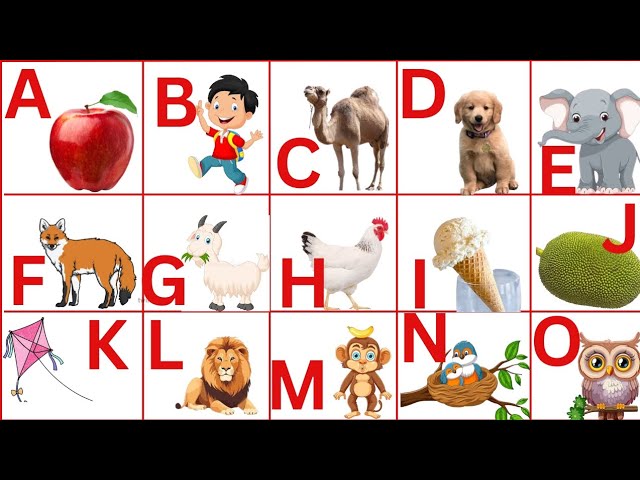 Phonics sounds of alphabets for kindergarten / A B C D E F G H....