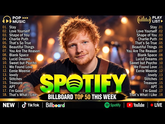 Ed Sheeran, Taylor Swift, Charlie Puth, Justin Bieber 🎶✨| Trending Pop Songs 2026🔥
